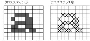 リブリの横糸刺繍・こぎん刺し・クロスステッチ、図案の表記の違い