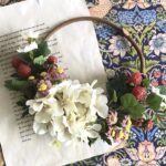 赤いBerryのハーフリース [動画あり]